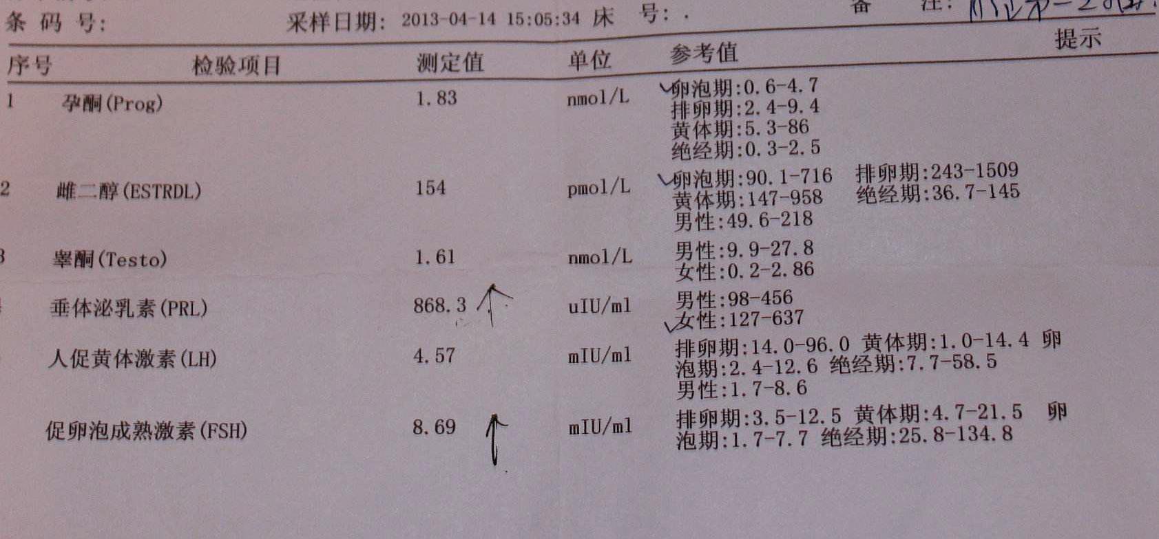 怀孕10周未见胚芽和胎心搏动,孕10周看不到胎心胎芽怎么回事