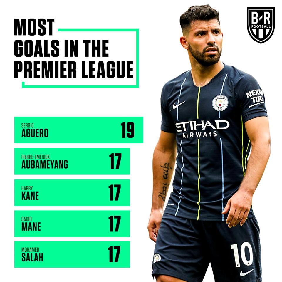 他是老马前女婿，也是梅西好基友，英超进球追平亨利却一直被低估