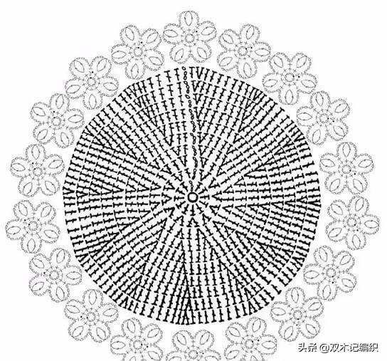 手工钩织地毯,手工钩织地毯的教程