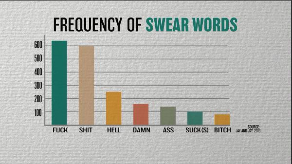 全程“哔——”被消音，男神这尺度我们跟不上啊