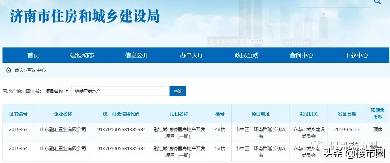 融汇城5年后房价,融汇城怎么样值得买吗