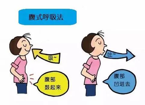 怎样有效避免支气管炎,身体被慢性病困扰