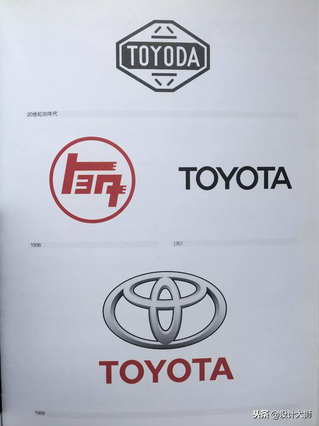 全球品牌logo创意,全球品牌logo大全图片