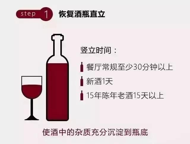 红酒醒酒正确方法,红酒醒酒的正确方法与技巧