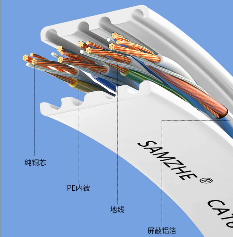 网线的圆线和编织哪个好,网线圆线和扁线有什么区别