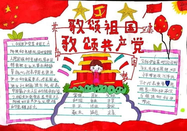 郑旺镇兰埠小学举行“童心向*党**”手抄报比赛