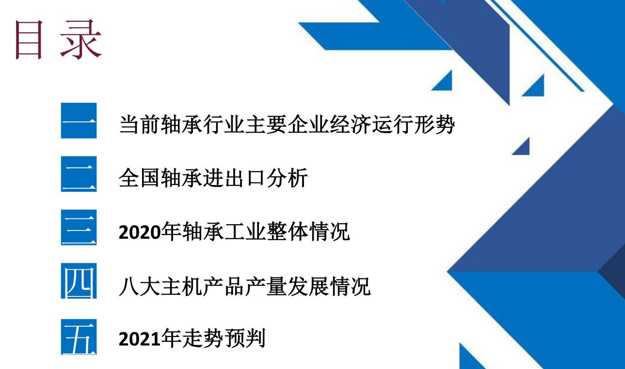 2019年轴承市场分析,轴承行业发展现状及前景趋势分析