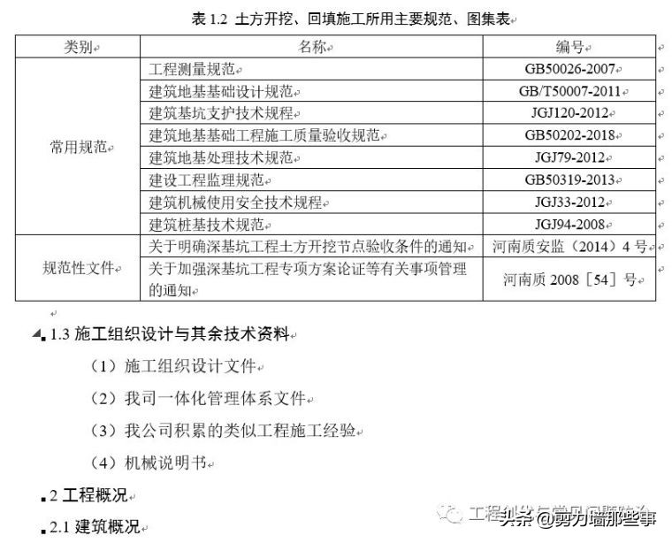 土方开挖和回填多少钱,苏州开挖回填土方工程