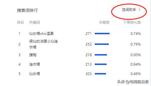 淘宝新手怎么做好营销,淘宝新手怎么开直通车省钱有效