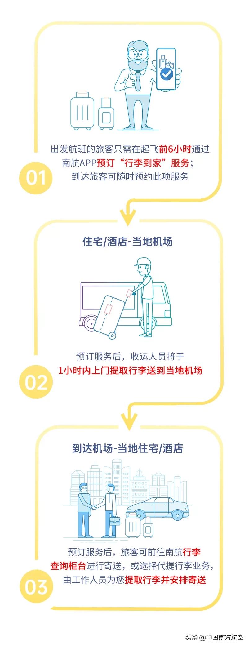 飞机便捷换乘服务需要拿行李吗,无行李中转机场流程