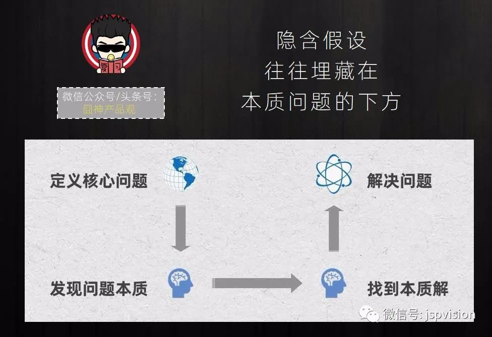 9条反常,跳跃,矛盾的“认知粹片”,但却极有可能助你提升