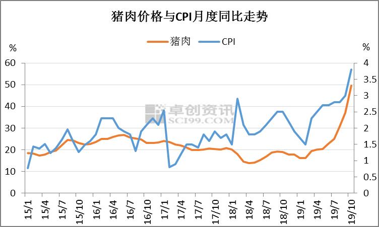 「炸了」原纸、纸板继续喊涨!三级厂“坐不住”了