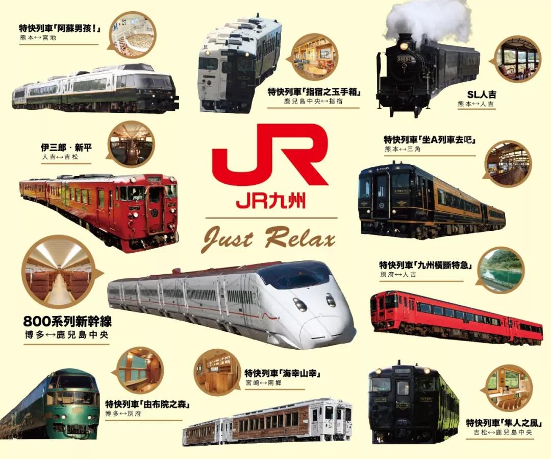 JRPASS，省钱又方便的日本自由行神器