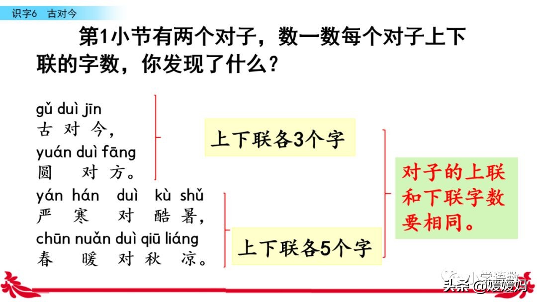 一年级下册语文识字6古对今意思,一年级下册语文识字6古对今笔顺