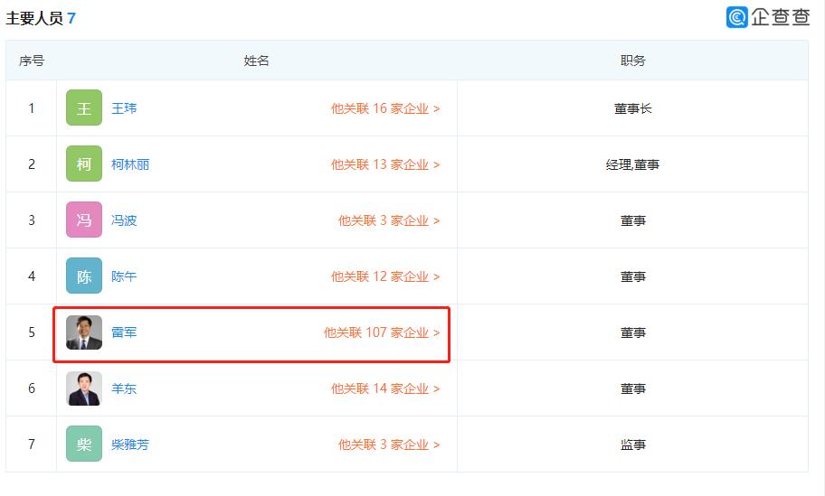 又一电商巨头“猝死”，雷军痛心疾首：这是我人生最倒霉的投资