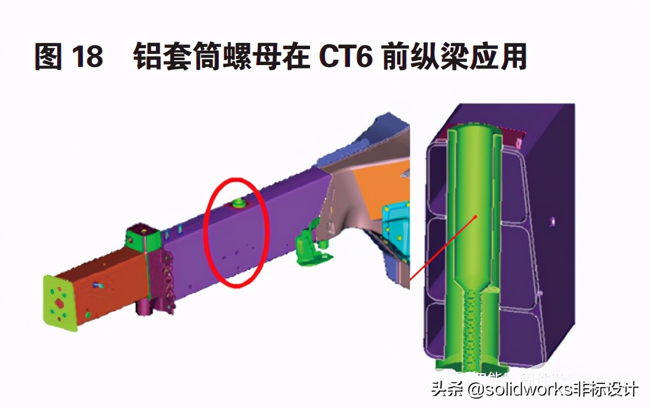 铝合金车身的连接方式有哪些,铝合金车身覆盖件
