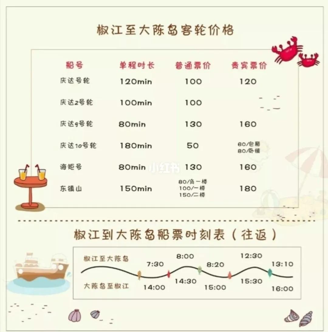 浙江景点花鸟岛,浙江风景花鸟岛