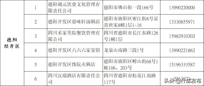 找到20家最具特色的餐饮店,你去过最有创意的餐饮店