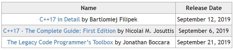 编程c++是网课好还是线下学好呢,编程c++太费时间了有必要坚持吗