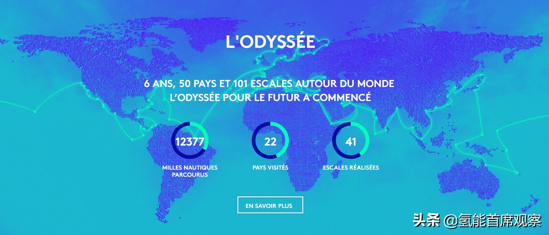 EnergyObserver丨世界首艘能源自给氢气船的环球之旅