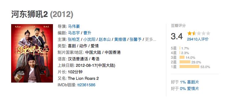 香港公认的玉女掌门人张柏芝,一代玉女掌门人张柏芝