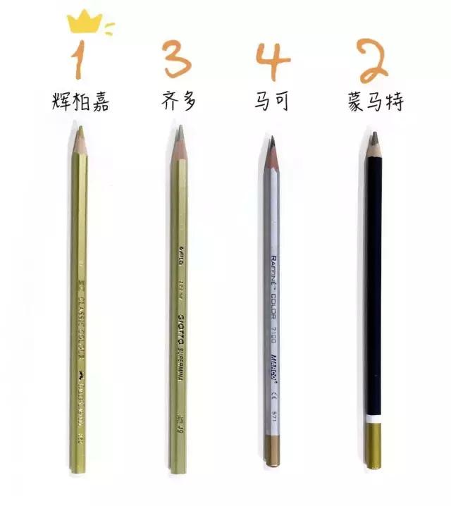 青竹画材专业彩铅怎么样,彩铅写实画材