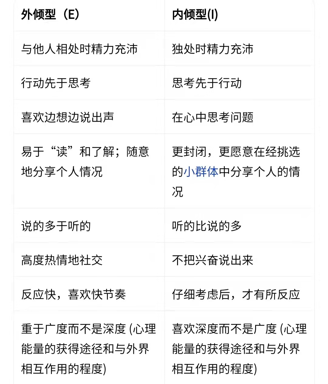 高中生学业水平自我规划,如何做好高中三年的学业规划