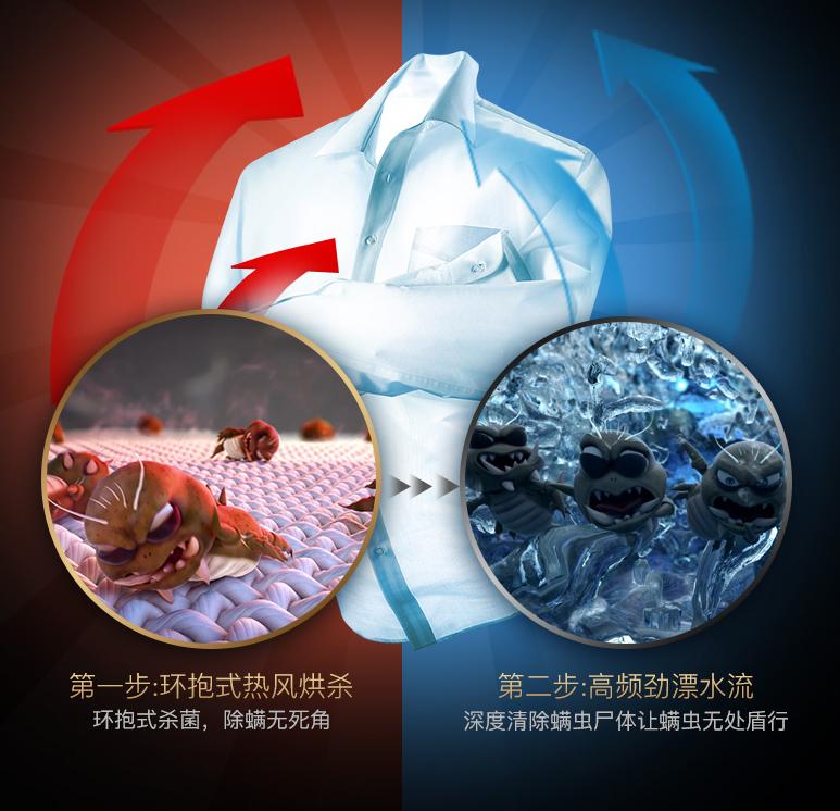 健康好物值得推荐,健康好用产品