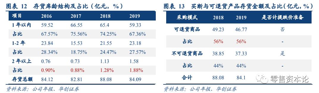 国民男装第一品牌,国民男装工厂线上直销