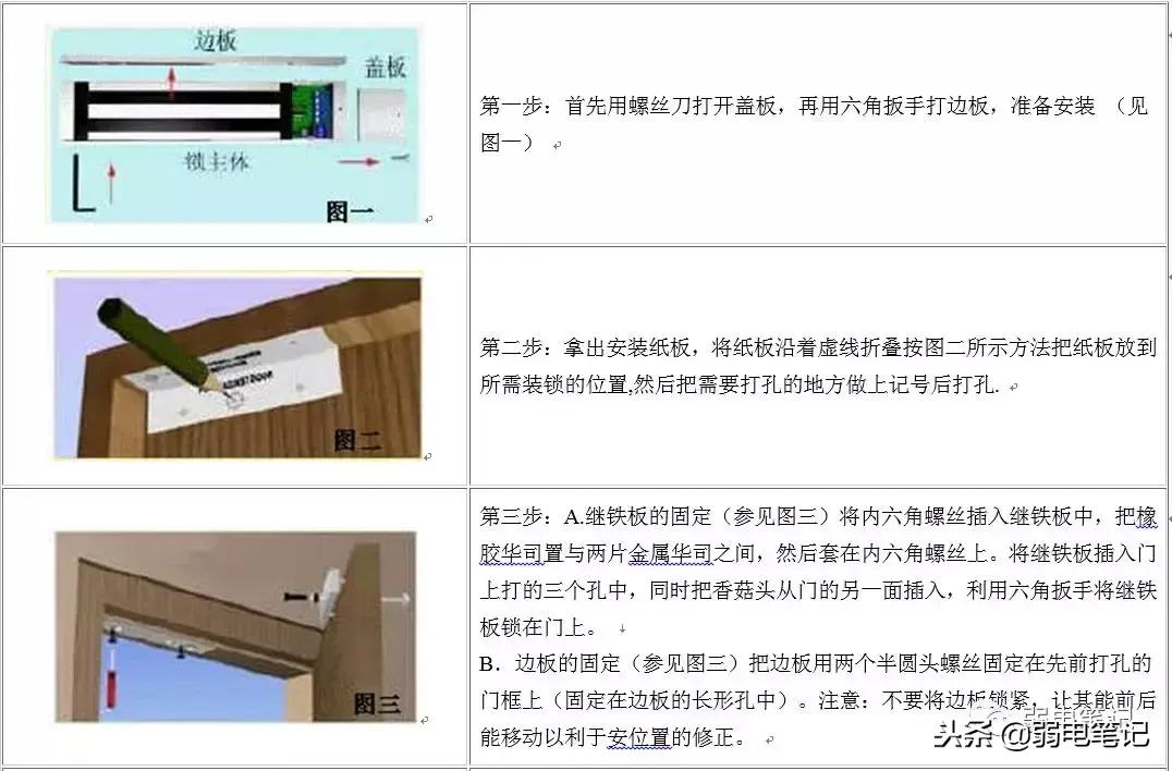 电插锁和磁力锁安装要求,门禁磁力锁与电插锁的区别是什么