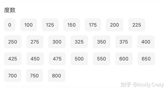 靠谱的美瞳购买渠道,正规美瞳品牌推荐