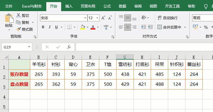 一分钟核对数据大法,核对数据的技巧和方法