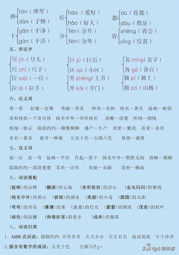 期末复习关键是抓错题,期末重难点解析及有效复习策略