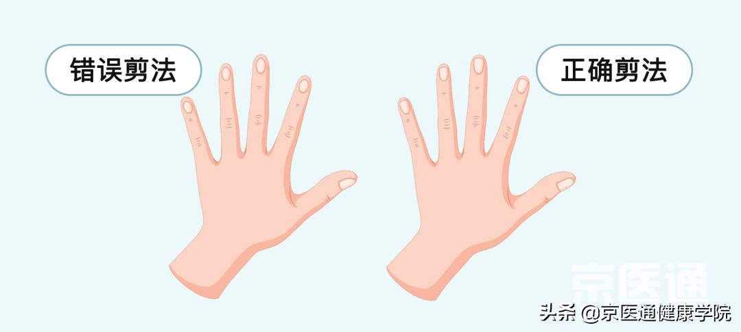 刷牙、剪指甲、滴眼药...这些生活技能很多人都做错了