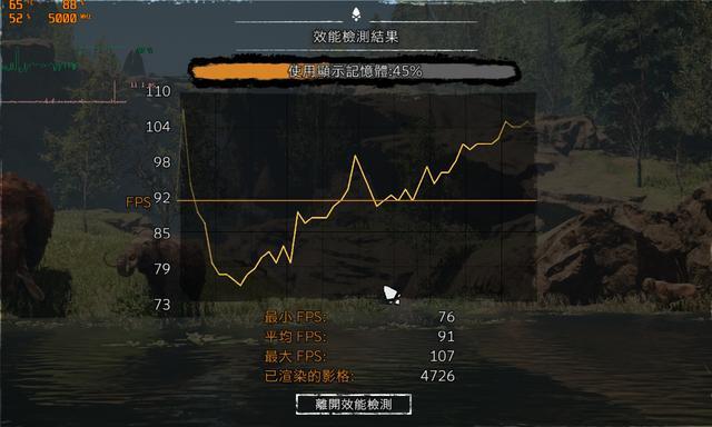 笔记本rtx2080和gtx1660ti选哪个,gtx1660ti和rtx2060差别