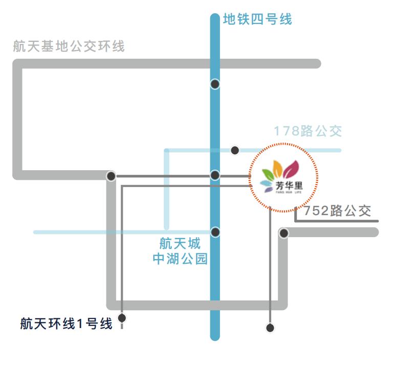 运动主题商业街区,运动主题街区