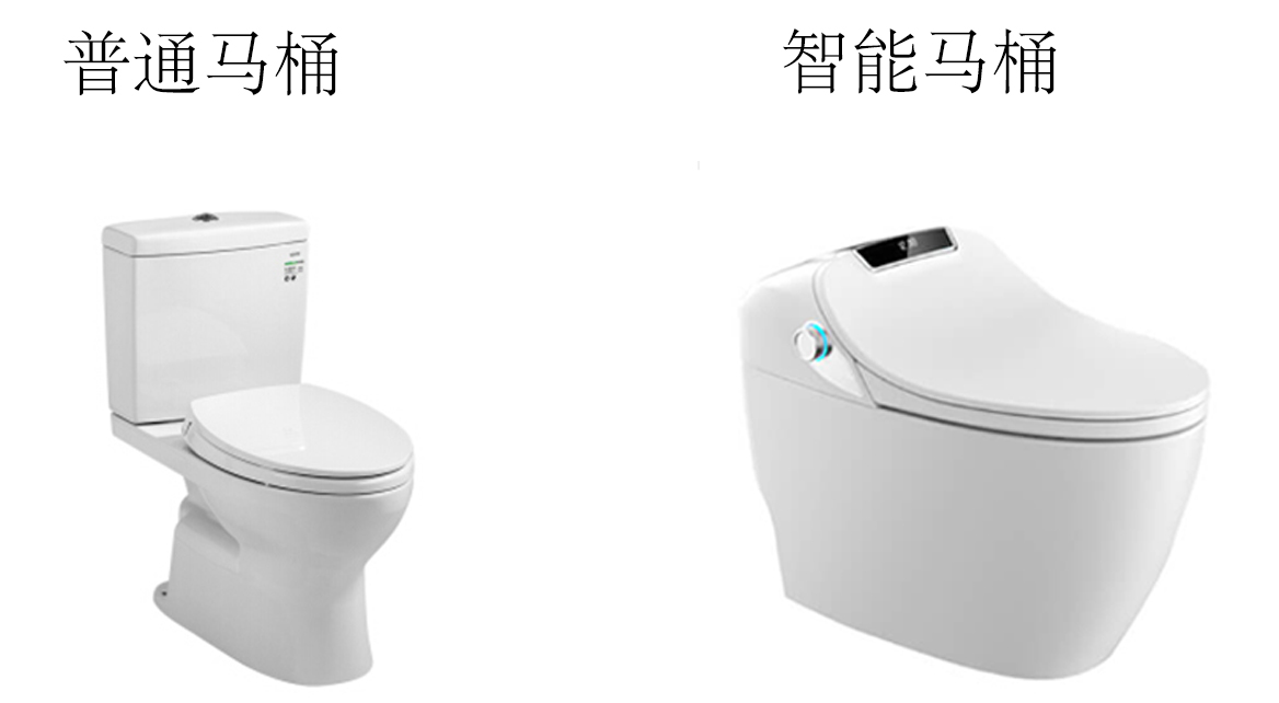 如何选购智能马桶盖板,小户型智能马桶盖选哪个
