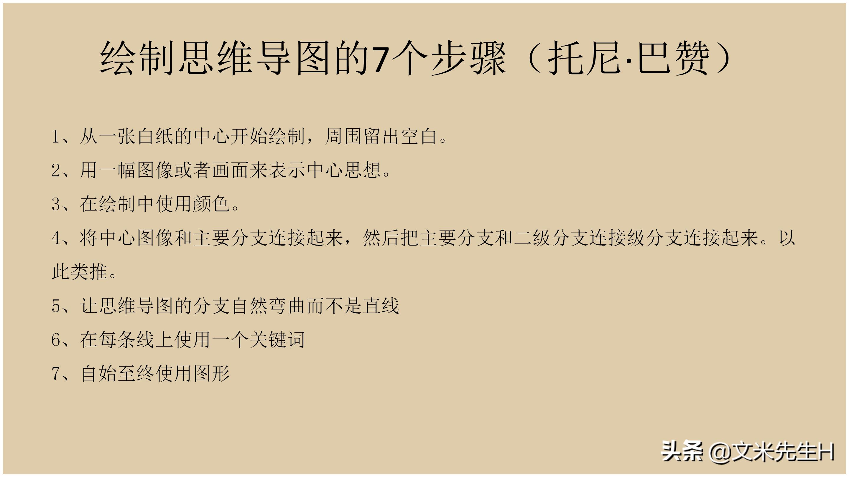 思维导图全套免费阅读,思维导图6课