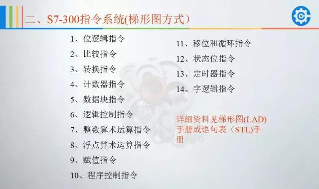 西门子plc200cn编程入门自学视频,西门子plc1500编程案例