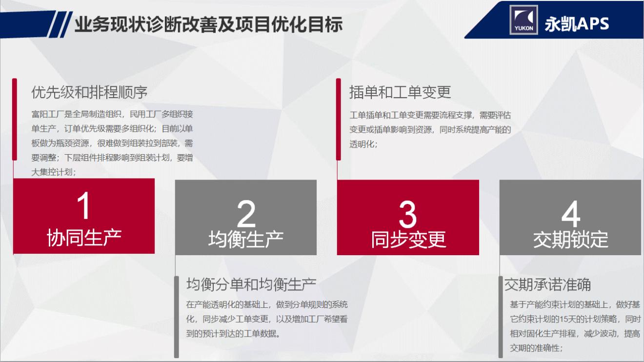 浙江大华运营正常吗,永凯aps联系方式