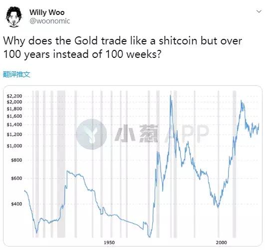 coinmetrics比特币,coinmetrics和比特币