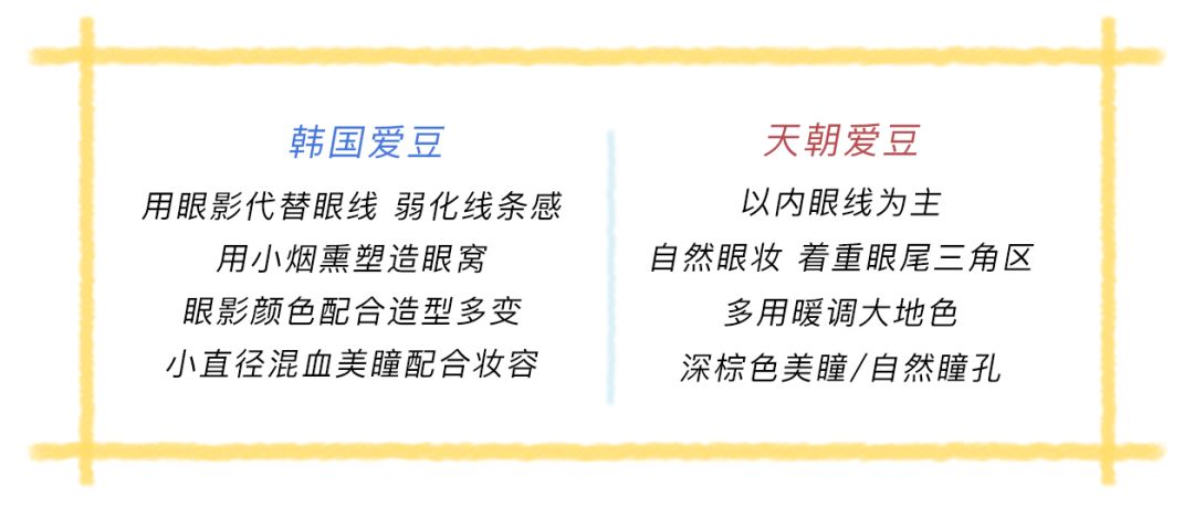 爱豆高颜值眼妆pick,被爱豆pick的眼妆