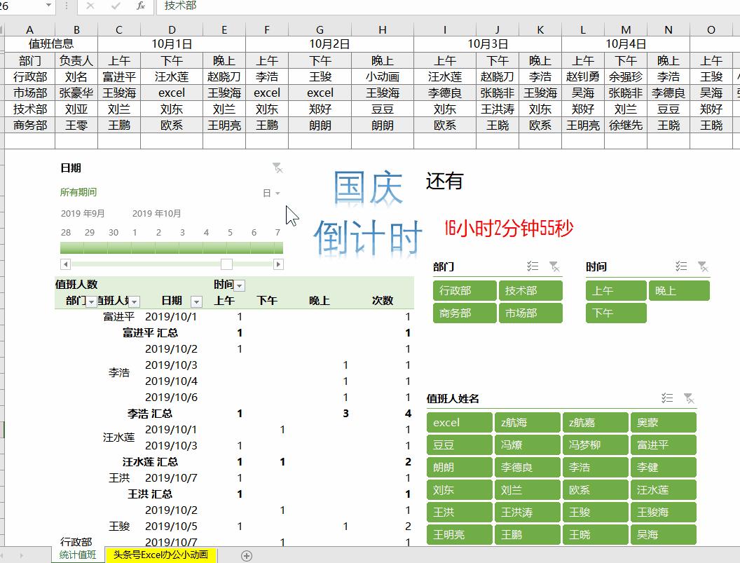 老板发来的国庆值班表,一分钟教你统计汇总天数