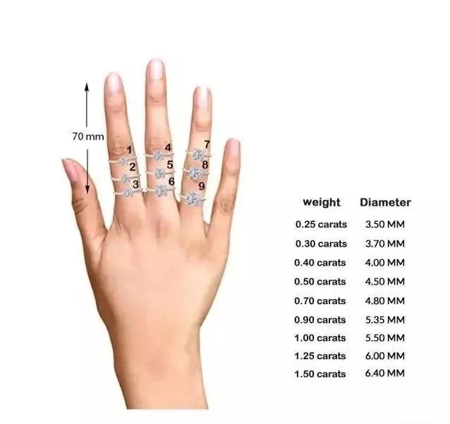 卡仑帝珠宝红宝石,卡仑帝珠宝项链