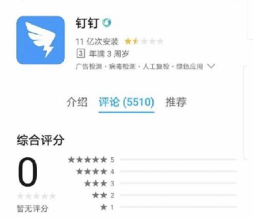 云经济是什么模式,云经济真的火了