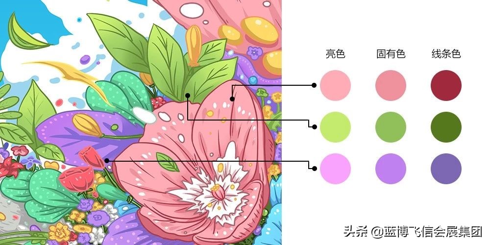 什么是主kv设计,创意主kv设计