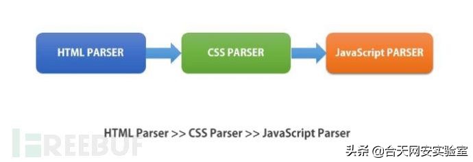 小叔叔小游戏推荐,线上生鲜营销推广方案