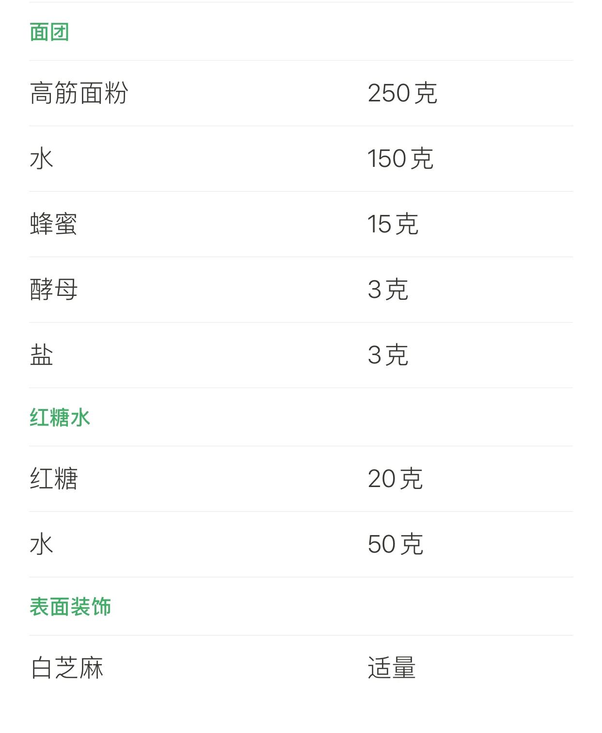 土耳其人餐桌必备主食—Simit