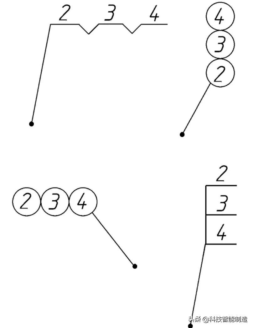 机械制图装配图画法,机械制图基础教程全套视频