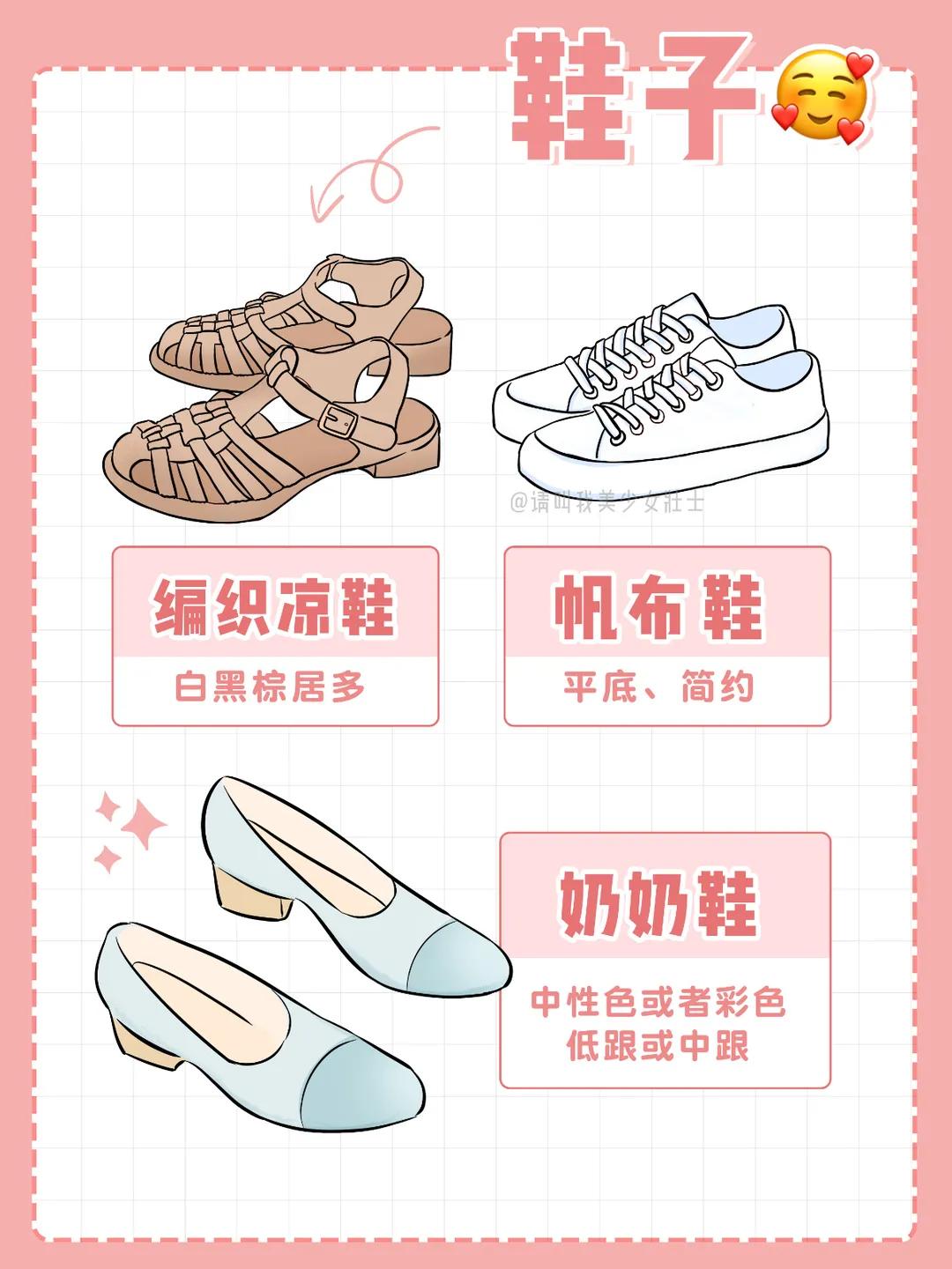 4种风格20套冬日穿搭照着穿就对了,五种穿搭风格大全